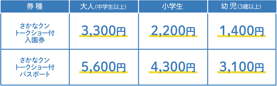 料金